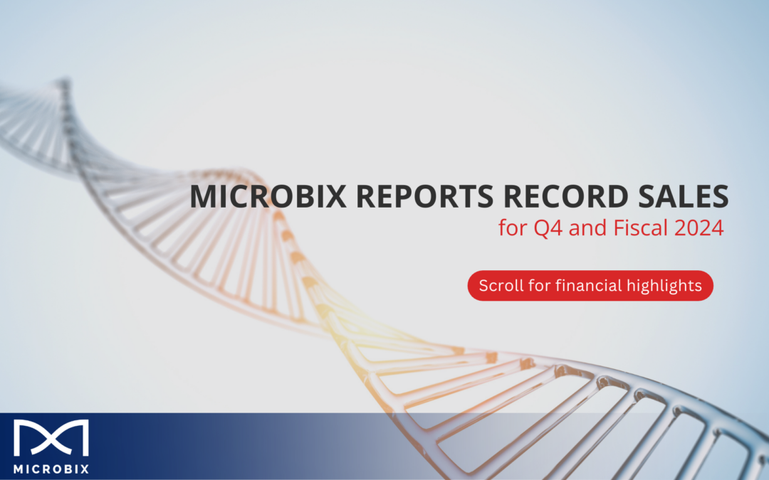 Microbix Reports Record Product Sales for Q4 and Fiscal 2024