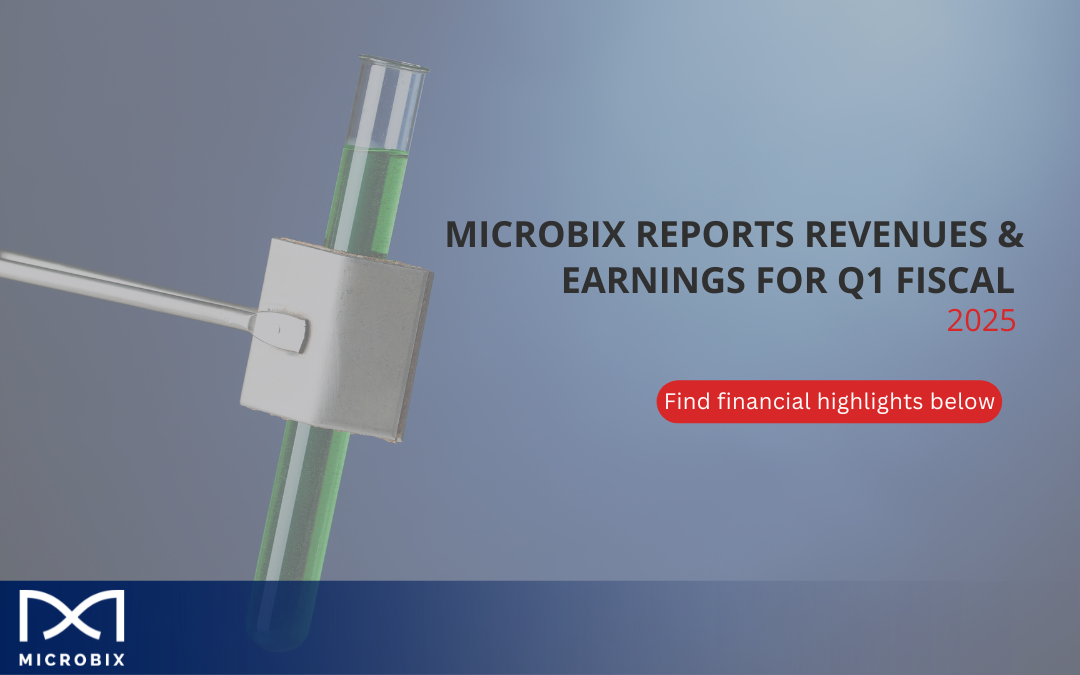 Microbix Reports Strong Revenues & Earnings for Q1 Fiscal 2025