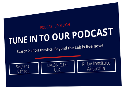 Podcast Spotlight